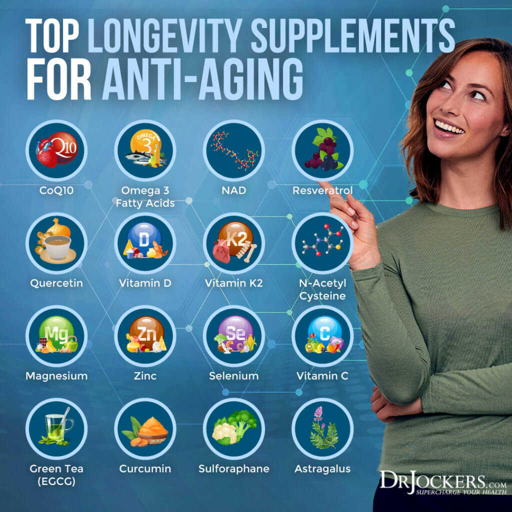 Amazon.com: THE PEPTIDES PROTOCOL HANDBOOK 2026: Evidence based ...