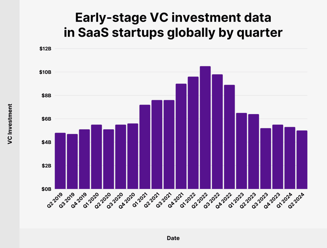 10+ Key SaaS Statistics to Know in 2026 10+ Key SaaS Statistics to Know in 2026
